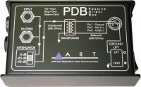 ART PDB 